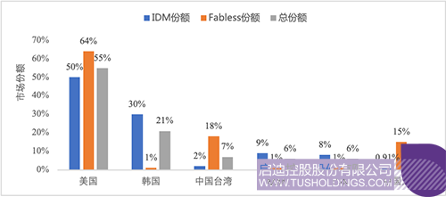 1625661474293894.png 6 拷贝.png