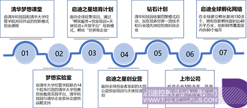 1625662380974957.png 14 拷贝.png